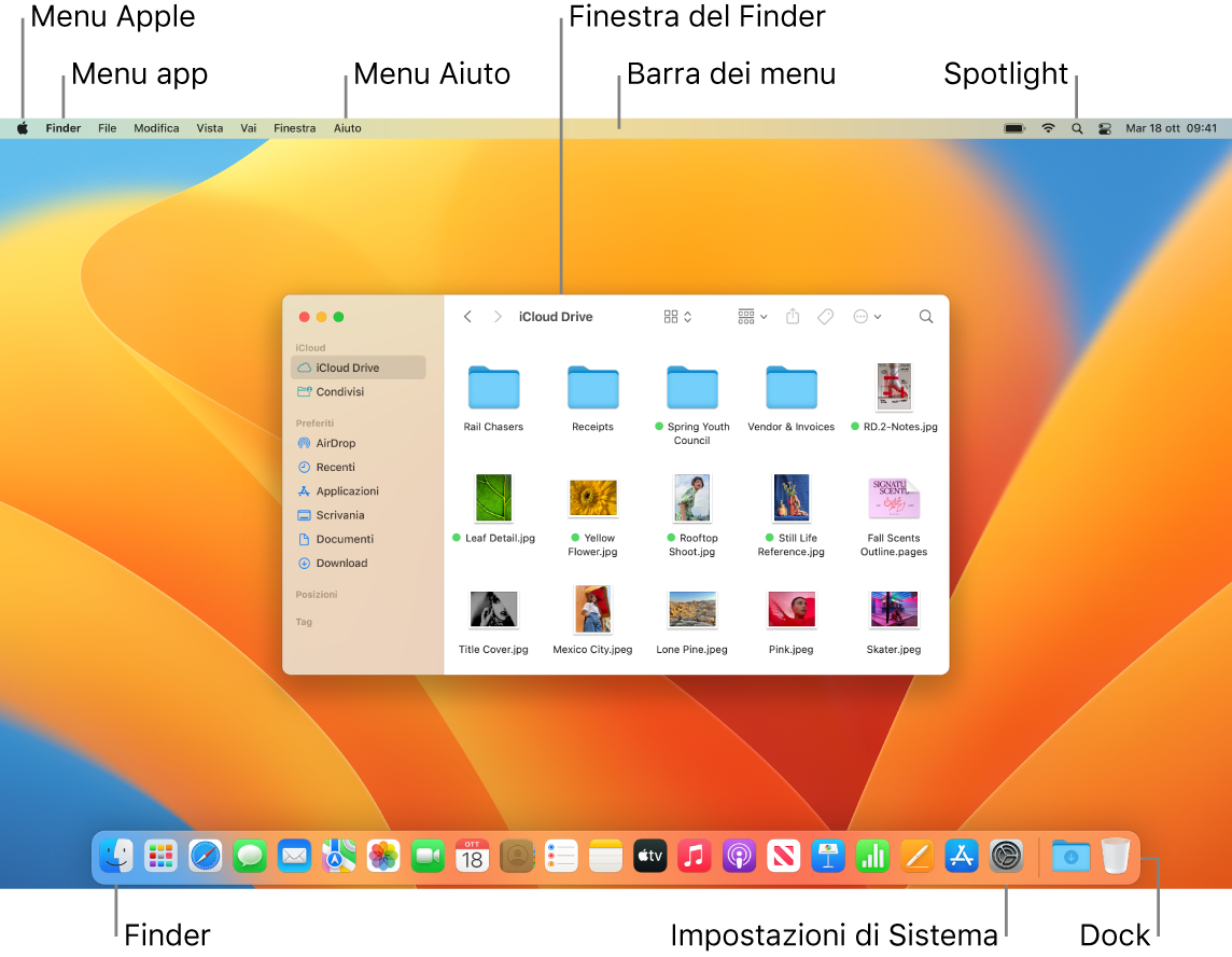 Una schermata del Mac che mostra il menu Apple, il menu App, il menu Aiuto, una finestra del Finder, la barra dei menu, l'icona Spotlight, l'icona del Finder, l'icona di Impostazioni di Sistema e il Dock.