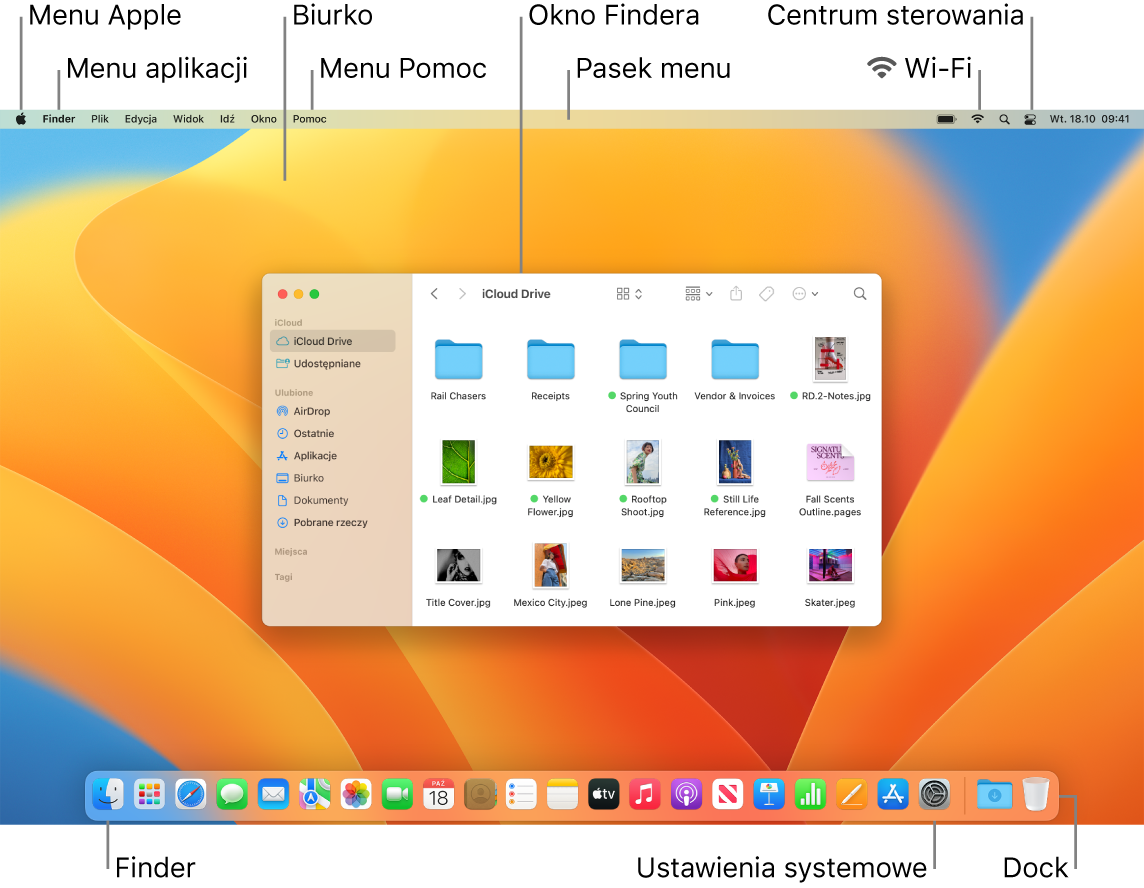 Ekran Maca z opisami wskazującymi menu Apple, menu aplikacji, Biurko, menu Pomoc, okno Findera, pasek menu, ikonę Wi‑Fi, ikonę centrum sterowania, ikonę Findera, ikonę Ustawień systemowych oraz Dock.
