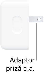 Adaptorul de alimentare cu port compact USB‑C dual de 35 W.