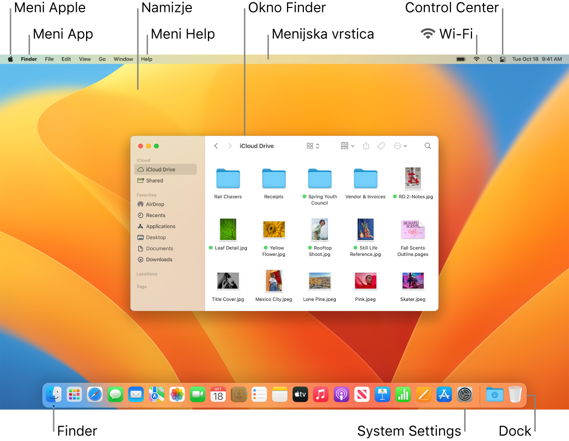 Zaslon Mac s prikazom menija Apple, menija z aplikacijami, menija Help, namizja, okna Finder, menijske vrstice, ikone Wi-Fi, ikone Control Center, ikone Finder, ikone System Settings in vrstice Dock.