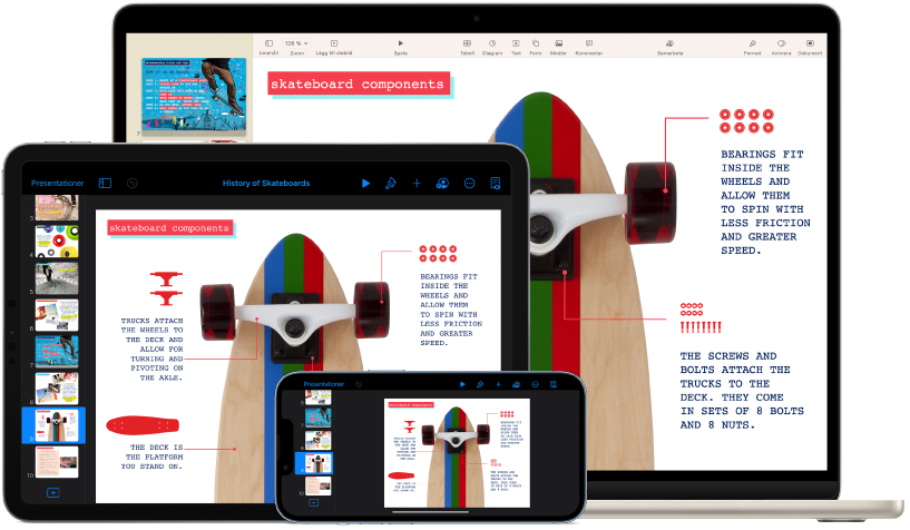 Tillgång till iCloud-innehåll från flera olika enheter.