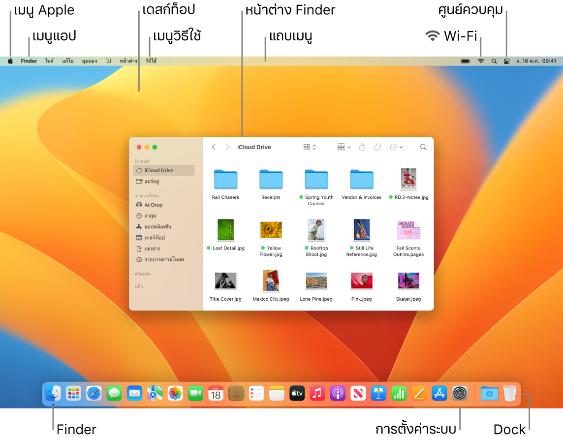 หน้าจอ Mac ที่แสดงเมนู Apple, เมนูแอป, เดสก์ท็อป, เมนูวิธีใช้, หน้าต่าง Finder, แถบเมนู, ไอคอน Wi-Fi, ไอคอนศูนย์ควบคุม, ไอคอน Finder, ไอคอนการตั้งค่าระบบ และ Dock