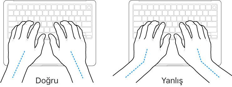 Bileğin ve elin doğru ve yanlış hizalanmasını gösteren klavye üzerindeki eller.