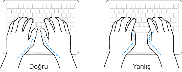 Parmakların doğru ve yanlış duruşunu gösteren klavye üzerindeki eller.