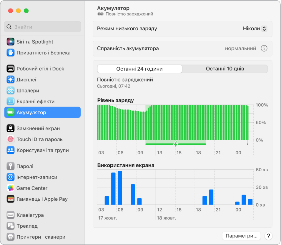 Вікно параметрів акумулятора з відображенням використання енергії за останні 10 днів. Також видно, що справність акумулятора нормальна, і доступна опція для ввімкнення режиму низького заряду.