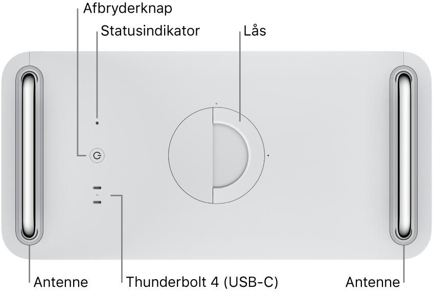 Mac Pro set ovenfra med illustration af afbryderknappen, statusindikatoren, låsen, to Thunderbolt 4-porte (USB-C) og to antenner, den ene til venstre og den anden til højre.