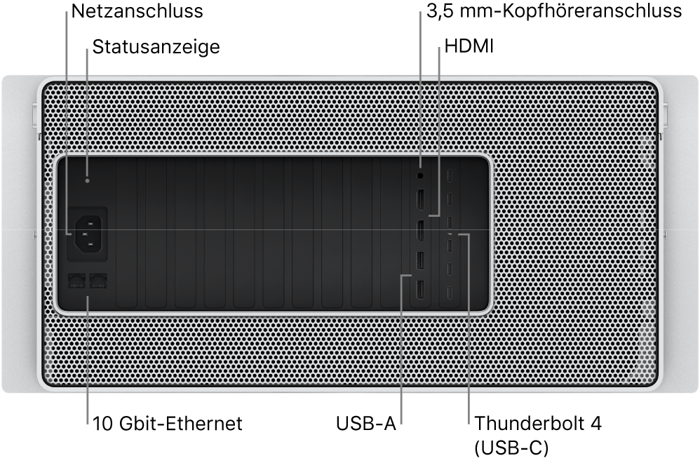 Die Rückseite des Mac Pro mit einem Netzanschluss, einer Statusanzeige, einem 3,5-mm-Kopfhöreranschluss, zwei HDMI-Anschlüssen, sechs Thunderbolt 4-Anschlüssen (USB-C), zwei USB-A-Anschlüssen und zwei 10-Gigabit-Ethernetanschlüssen.