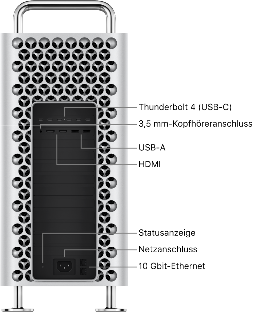 Eine Seitenansicht des Mac Pro mit den sechs Thunderbolt 4-Anschlüssen (USB-C), dem 3,5 mm Kopfhöreranschluss, zwei USB-A-Anschlüssen, zwei HDMI-Anschlüssen, einer Statusanzeige, einem Netzanschluss und zwei 10 Gbit-Ethernetanschlüssen.