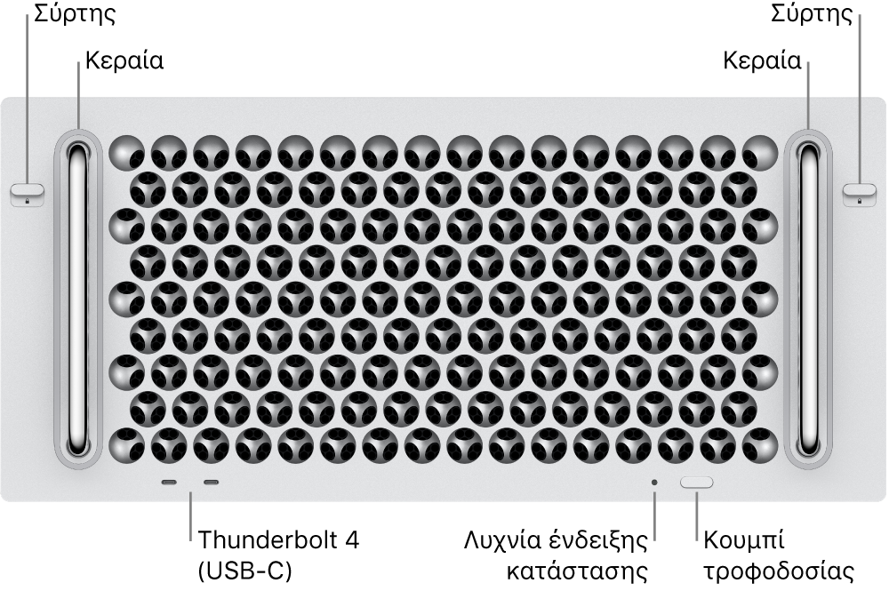 Το πάνω μέρος του Mac Pro, όπου φαίνονται δύο σύρτες, δύο κεραίες, το κουμπί τροφοδοσίας, η ενδεικτική λυχνία κατάστασης, και δύο θύρες Thunderbolt 4 (USB-C).