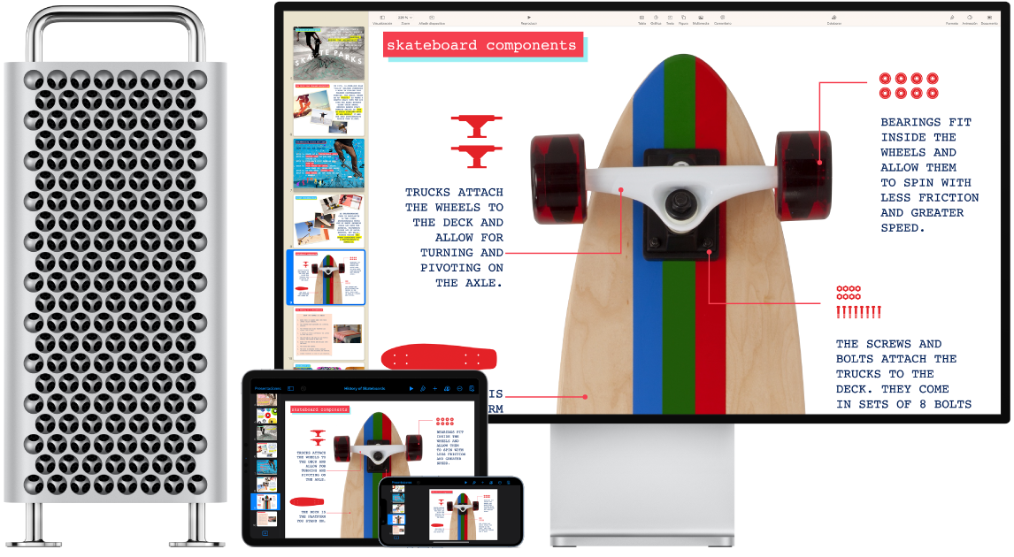 Contenido idéntico mostrado en un Mac Pro, un iPad y un iPhone.
