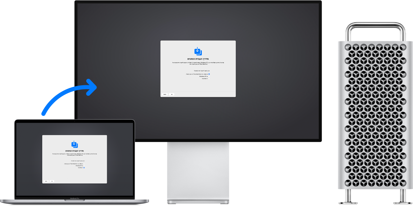 ‏MacBook Pro ו-Mac Pro עם צג מחובר. ״מדריך העברת הנתונים״ מופיע על שני המסכים וחץ מה‑MacBook Pro אל ה-Mac Pro מצביע על כך שמתבצעת העברת נתונים ביניהם.