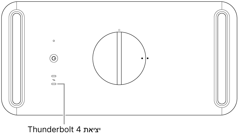 החלק העליון של ה-Mac Pro, עם הסבר המצביעה על יציאת ה-Thunderbolt 4 הנכונה לשימוש.