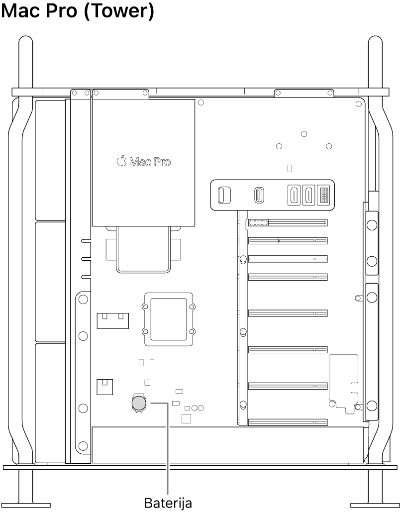 Otvoreni bočni pregled Mac Pro računala s prikazom gdje se nalazi dugmasta baterija.