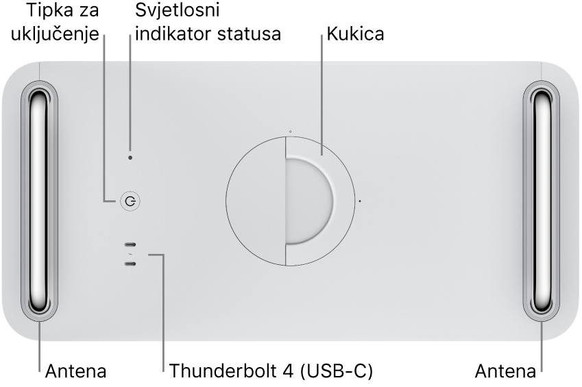 Gornji dio Mac Pro računala s prikazom tipke za uključivanje, status svjetlosnog indikatora, kukice, dvaju priključaka Thunderbolt 4 (USB-C) i dvije antene, jedne s lijeve strane i jedne s desne.