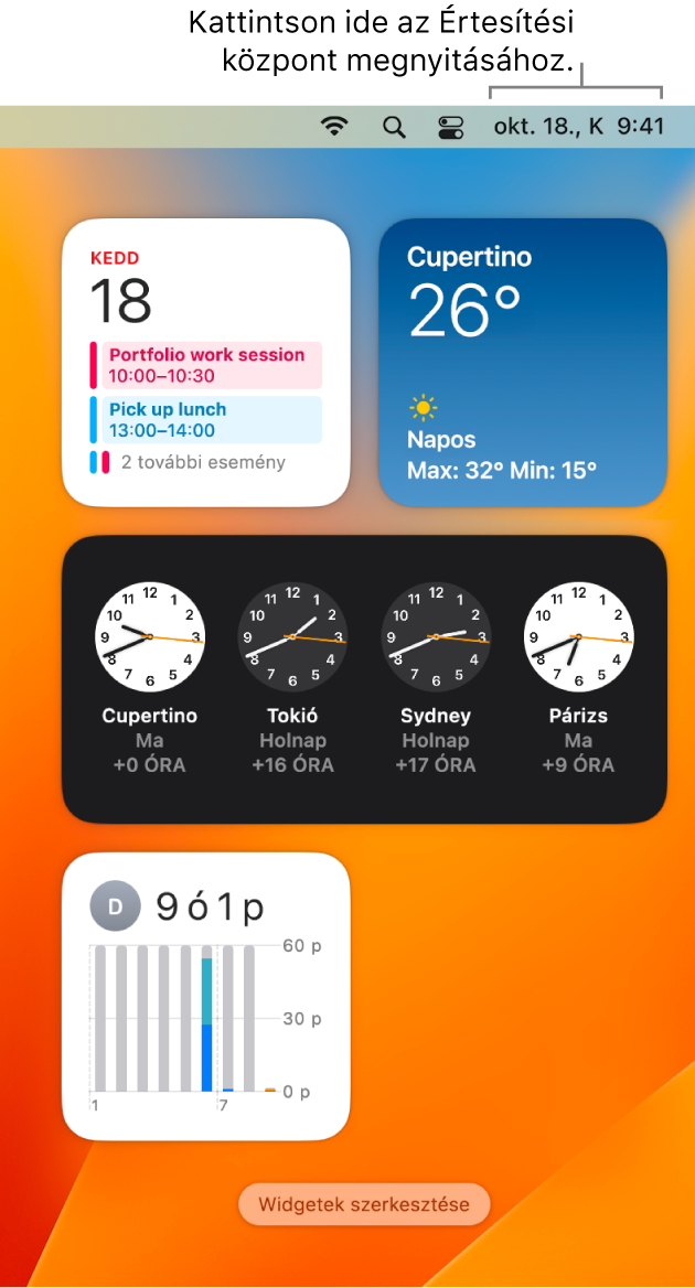 Az Értesítési központ értesítésekkel és a Naptár, az Időjárás, az Óra és a Képernyőidő widgetekkel.