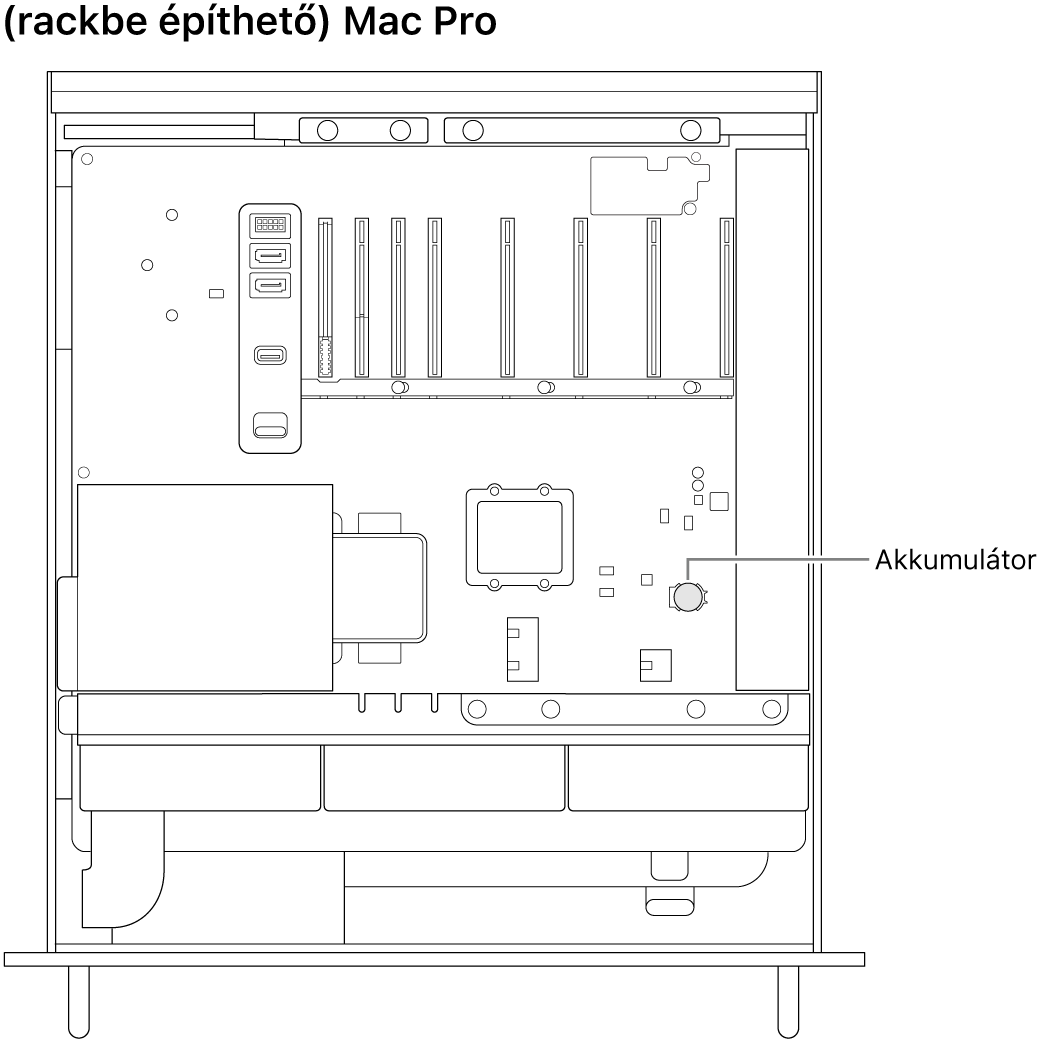 A nyitott Mac Pro oldalnézeti képe, ahol látható a gombelem helye.