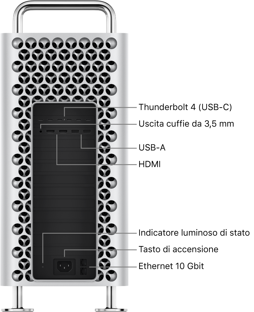 Vista laterale di Mac Pro che mostra sei porte Thunderbolt 4 (USB-C), un'uscita cuffie da 3,5 mm, due porte USB-A, due porte HDMI, un indicatore luminoso di stato, una porta di alimentazione e due porte Ethernet da 10 Gbit.