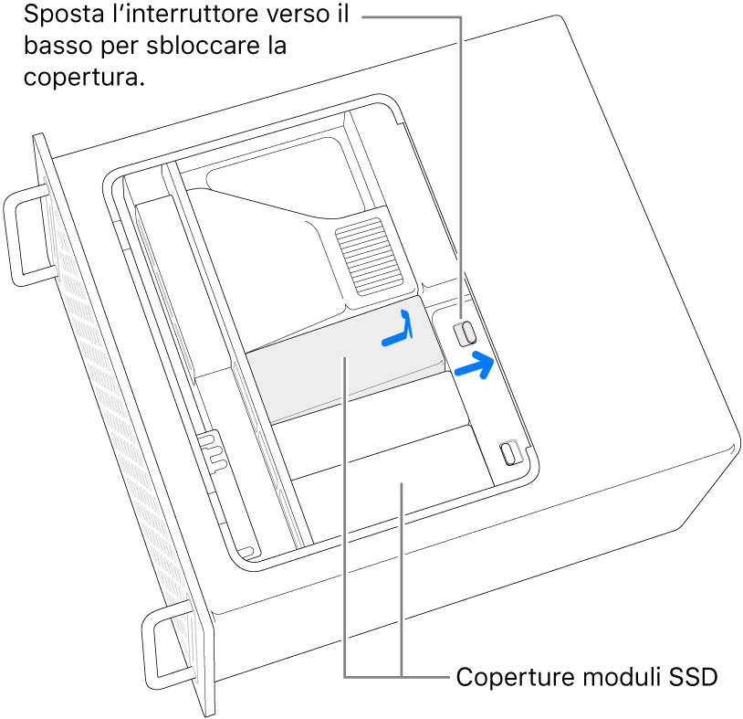 L'interruttore che viene spostato a destra per sbloccare il coperchio del modulo SSD.