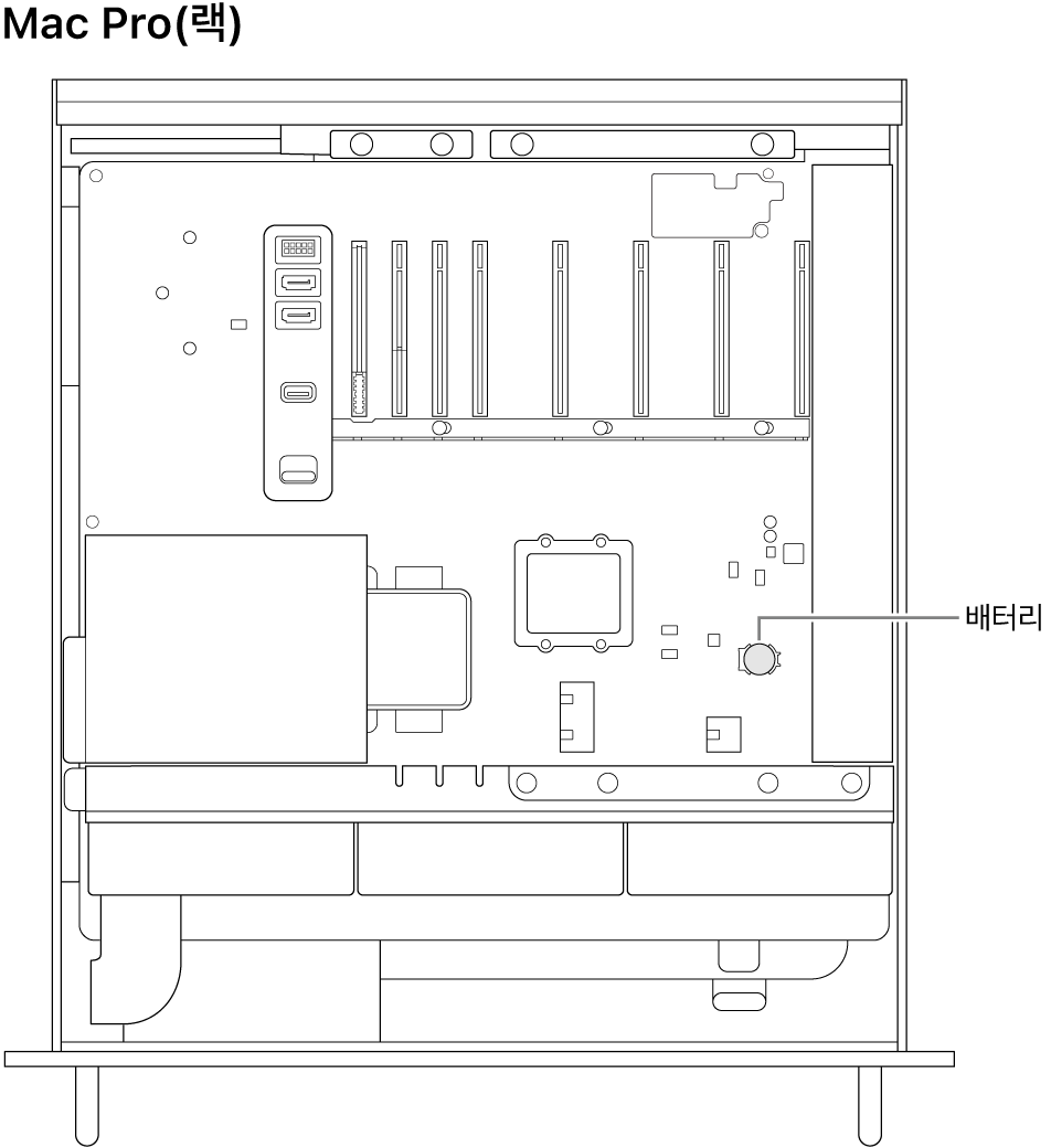 코인형 전지의 위치를 보여주는 Mac Pro의 내부 모습.