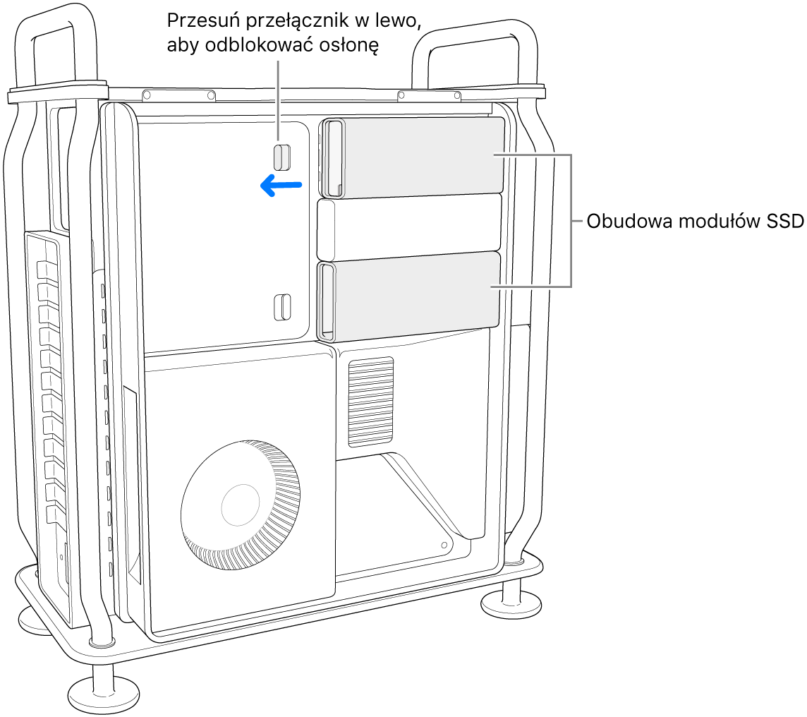 Przełącznik jest przesuwany w lewo w celu odblokowania osłony modułów SSD.