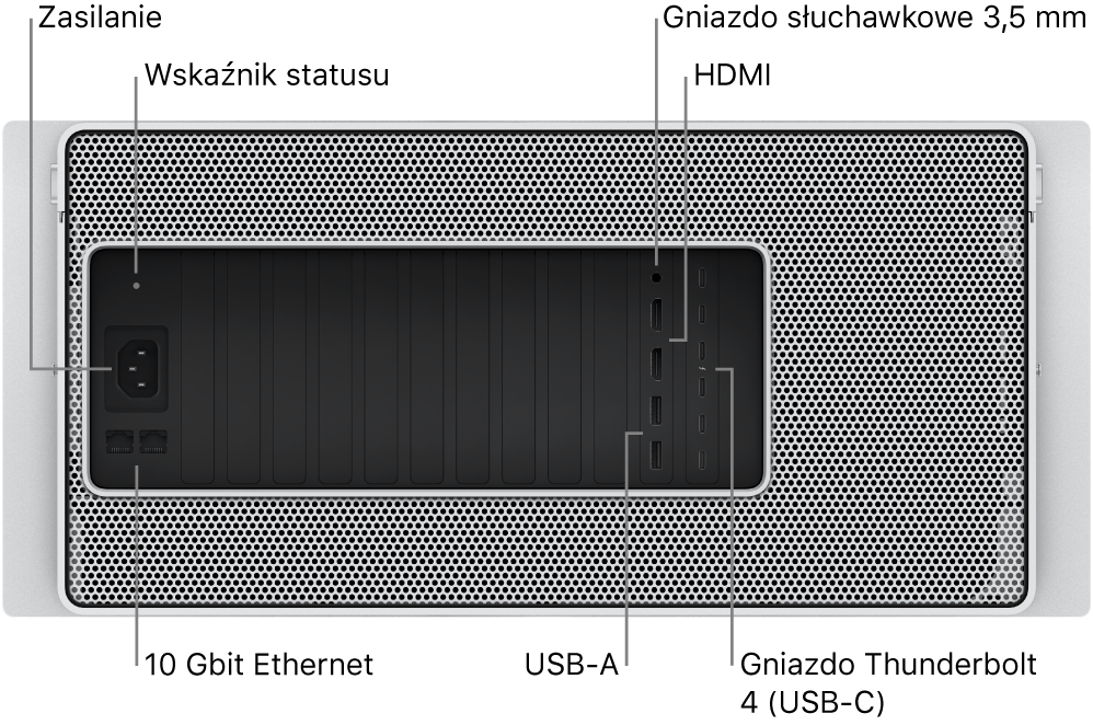 Widok z tyłu Maca Pro, na którym widać gniazdo zasilania, lampkę wskaźnika statusu, gniazdo słuchawkowe 3,5 mm, dwa gniazda HDMI, sześć gniazd Thunderbolt 4 (USB-C), dwa gniazda USB-A i dwa gniazda Ethernet 10 Gbit.