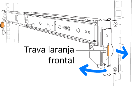 Um kit de montagem de trilho ilustrando a localização da trava dianteira.