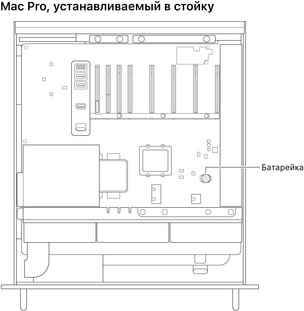 Вид сбоку на открытый Mac Pro с указанием места, где находится плоская круглая батарейка.