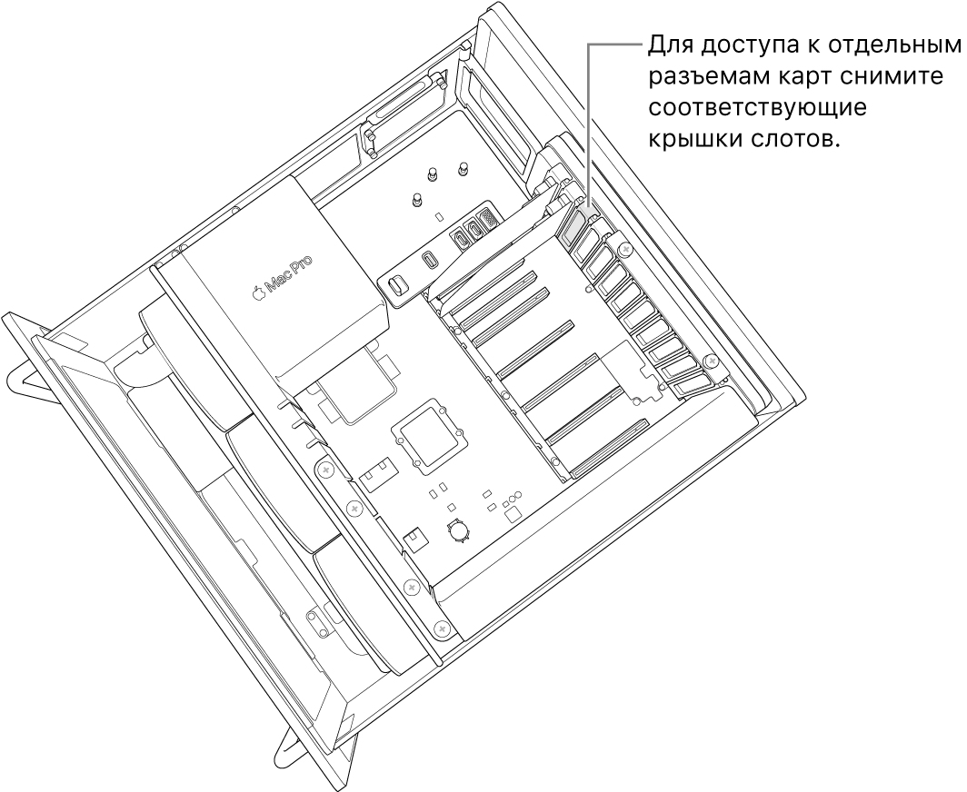 Снятие крышки слота.