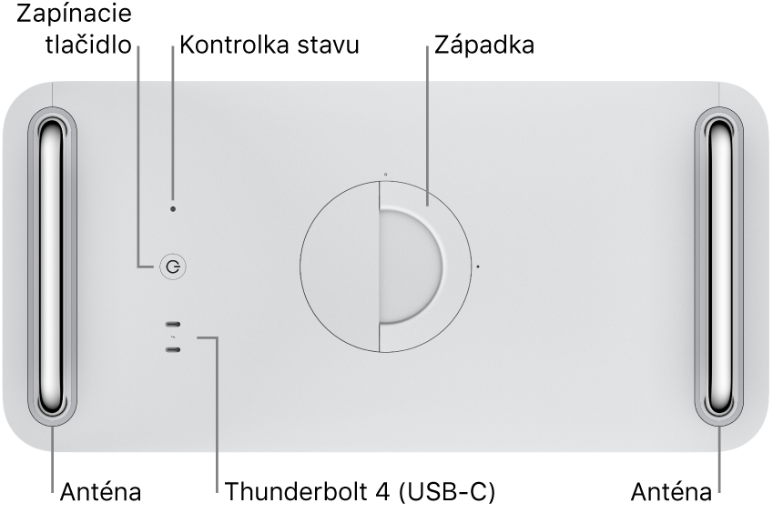 Horná časť Macu Pro znázorňujúca tlačidlo napájania, svetelný indikátor stavu, západku, dva porty Thunderbolt 4 (USB-C) a dve antény, jednu na ľavej a jednu na pravej strane.