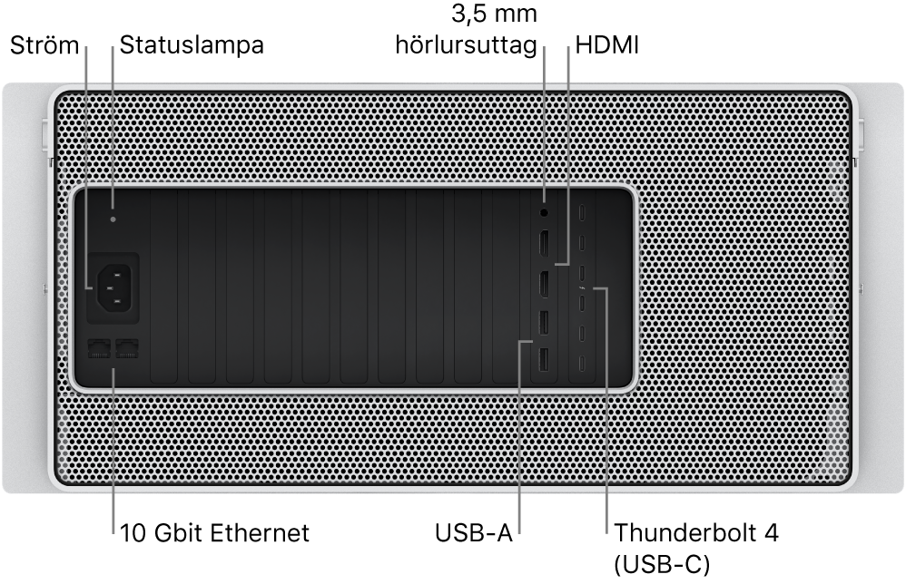 Baksidan på Mac Pro med strömporten, en statuslampa, 3,5 mm hörlursuttag, två HDMI-portar, sex Thunderbolt 4 (USB-C)-portar, två USB-A-portar och två 10 Gbit Ethernetportar.