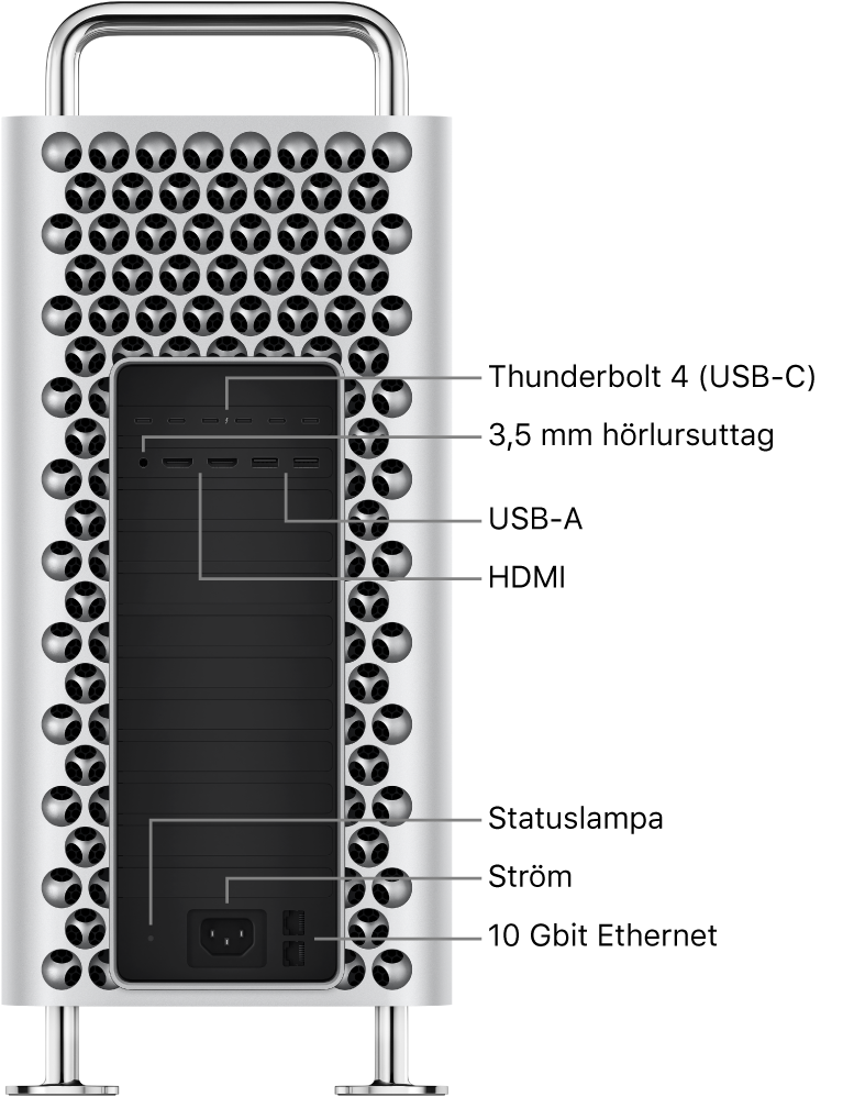 En sidovy av Mac Pro visar de sex Thunderbolt 4 (USB-C)-portarna, 3.5 mm hörlursuttag, två USB-A-portar, två HDMI-portar, en statuslampa, en strömport och två 10 Gbit Ethernetportar.
