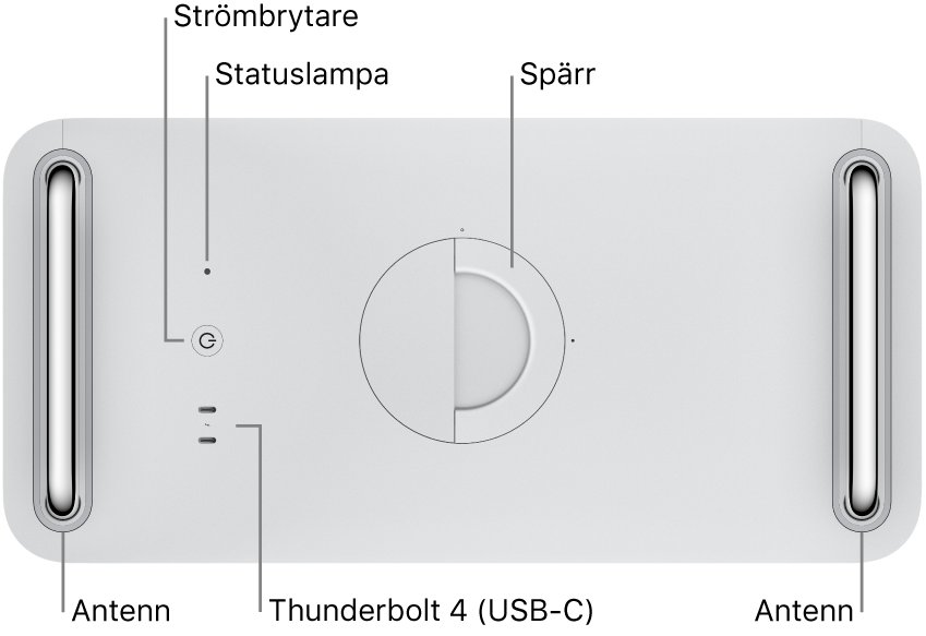 Ovansidan på Mac Pro visar strömbrytaren, statuslampa, spärr, två Thunderbolt 4 (USB-C)-portar och två antenner: en till höger och en till vänster.
