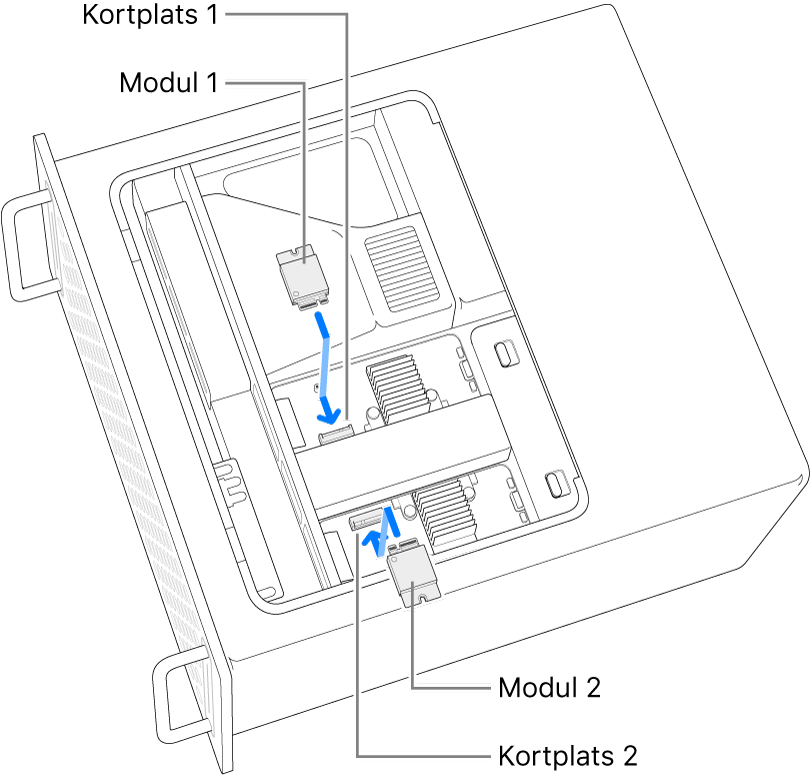 Två SSD-moduler installeras.