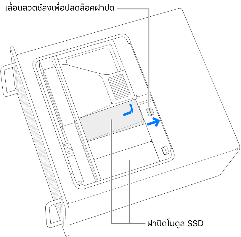 สวิตช์ที่กำลังถูกเลื่อนไปทางขวาเพื่อปลดล็อคฝาปิด SSD