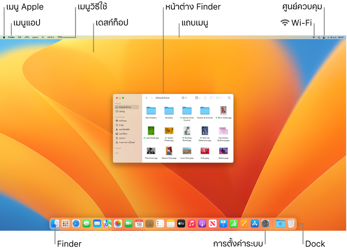 หน้าจอ Mac ที่แสดงเมนู Apple, เมนูแอป, เมนูวิธีใช้, เดสก์ท็อป, แถบเมนู, หน้าต่าง Finder, ไอคอน Wi-Fi, ไอคอนศูนย์ควบคุม, ไอคอน Finder, ไอคอนการตั้งค่าระบบ และ Dock