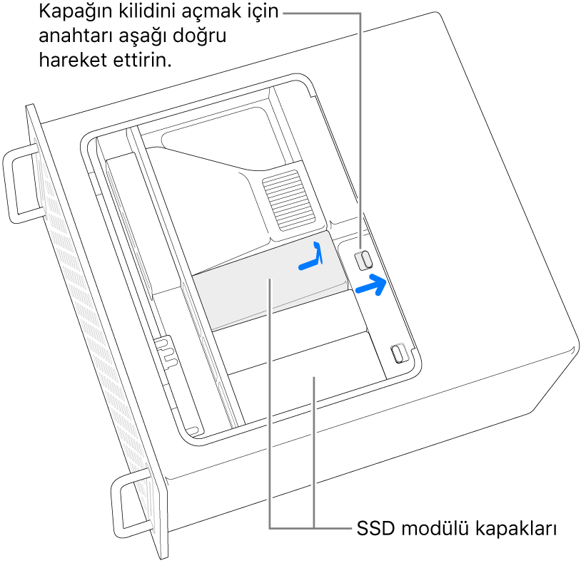Anahtar, SSD kapağının kilidi açmak için sağa hareket ettiriliyor.