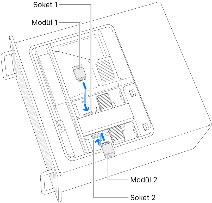 İki SSD modülü takılıyor.