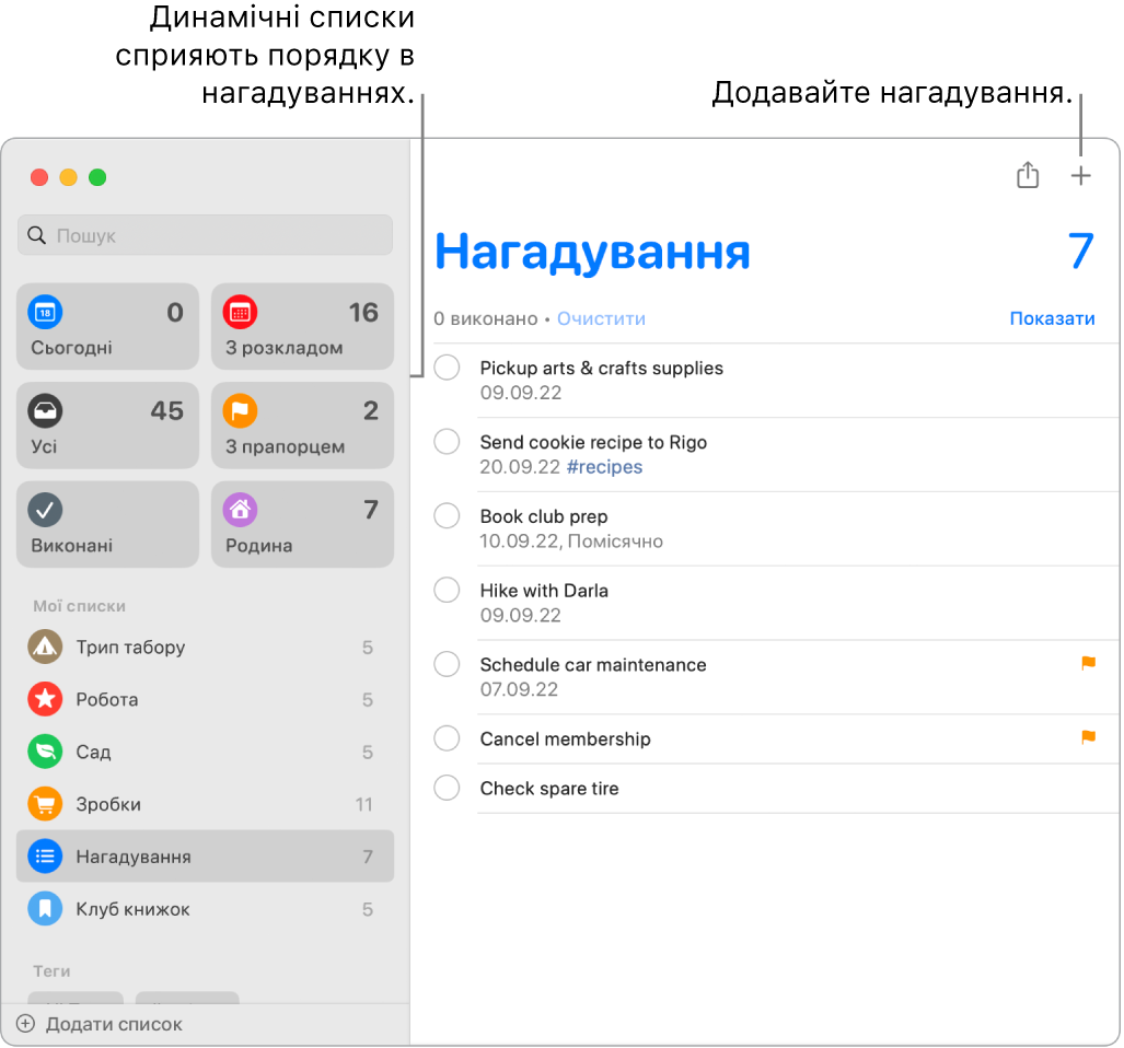 Вікно «Нагадування» з динамічними списками зліва та іншими нагадуваннями і списками під ними. Вказівник наведено на нагадування. Є виноски на динамічні списки і на кнопку «Додати нагадування».