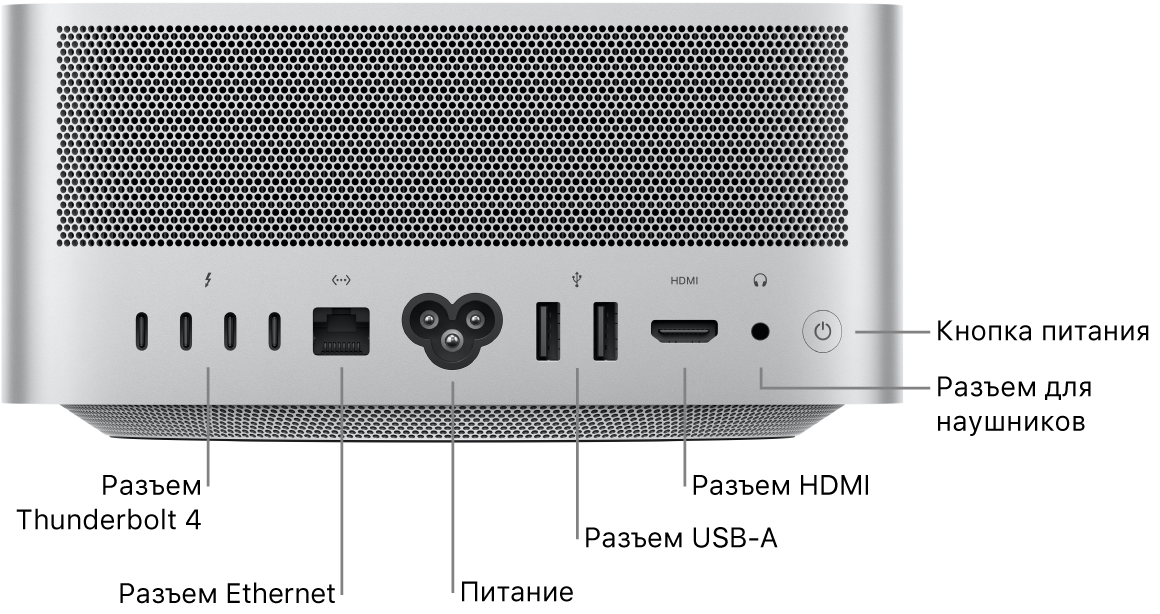 Вид Mac Studio сзади: показаны четыре порта Thunderbolt 4 (USB-C), порт Gigabit Ethernet, порт питания, два порта USB-A, порт HDMI, разъем для наушников 3,5 мм и кнопка питания.