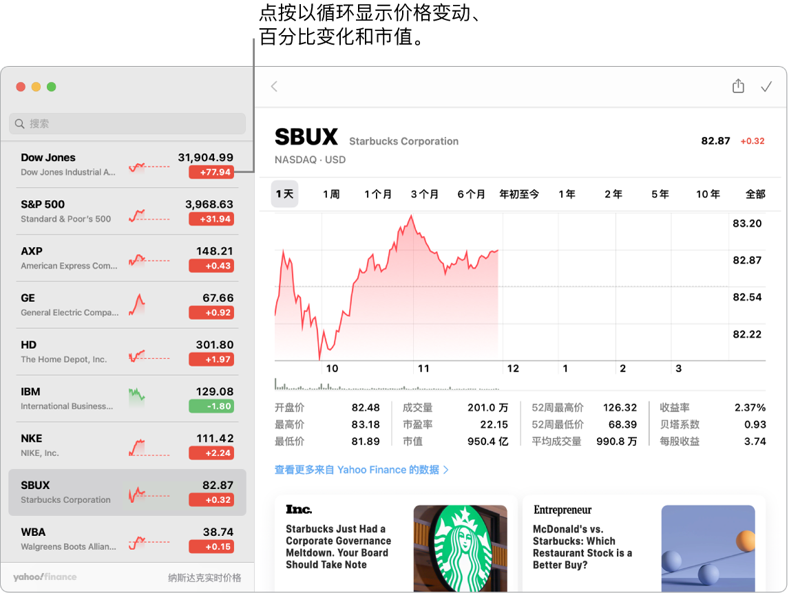 “股市”屏幕，显示所选股票的相关信息和报道，以及标注“点按以循环显示价格变动、百分比变化和市值”。