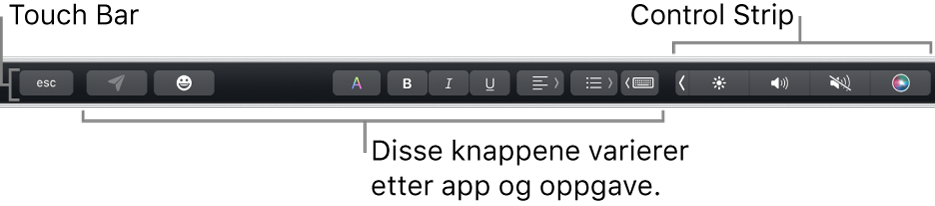 Touch Bar langs toppen av tastaturet, som viser minimert Control Strip til høyre, og knapper som varierer etter app eller oppgave.