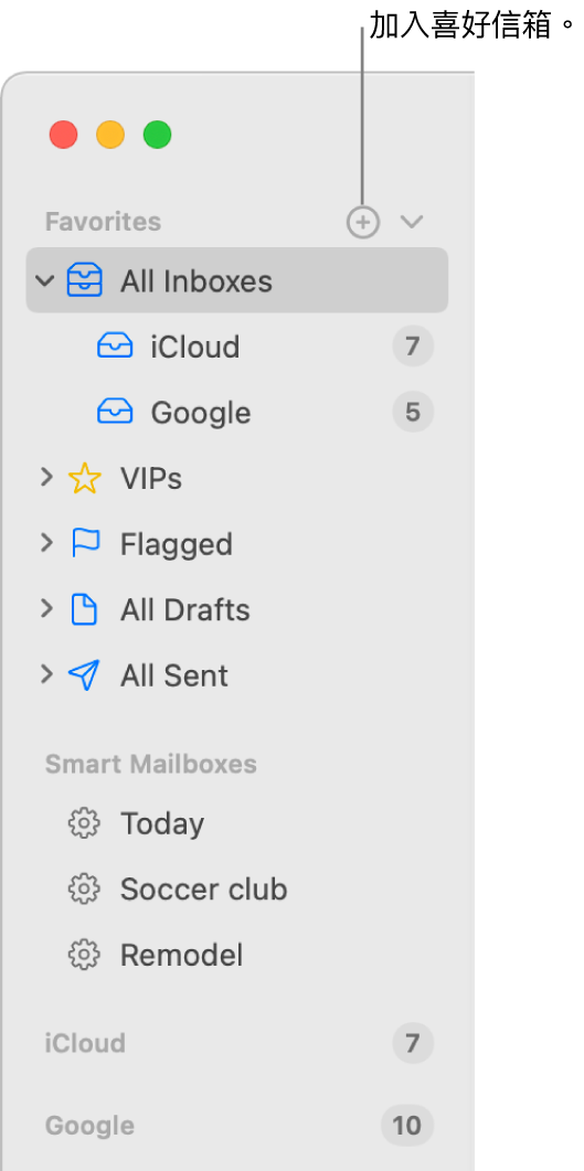 「郵件」側邊欄顯示不同的帳户和信箱，以及「喜好項目」和「智慧型信箱」等區域。在側邊欄的最上方，按一下「喜好項目」右邊的按鈕來將信箱加入該區域。