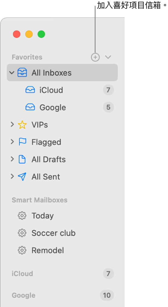 「郵件」側邊欄，顯示不同的帳號和信箱，以及「喜好項目」和「智慧型信箱」等區域。在側邊欄的最上方，按一下「喜好項目」右方的按鈕來在該區域加入信箱。