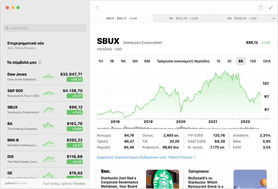 Παράθυρο των Μετοχών, στο οποίο εμφανίζεται η λίστα παρακολούθησης στα αριστερά, ένα γράφημα πάνω δεξιά, και τίτλοι ειδήσεων κάτω δεξιά.