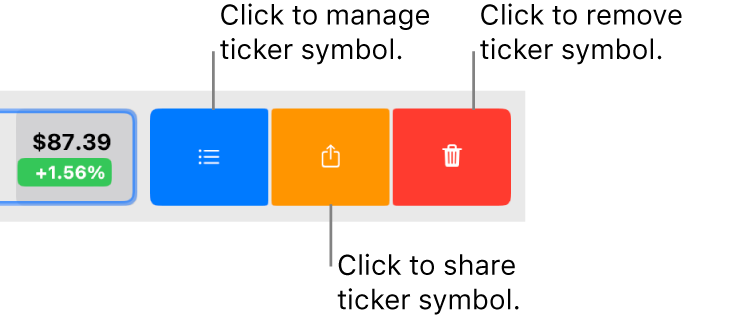 The Manage, Share and Remove buttons that appear when you select a ticker symbol in the watchlist and swipe left.