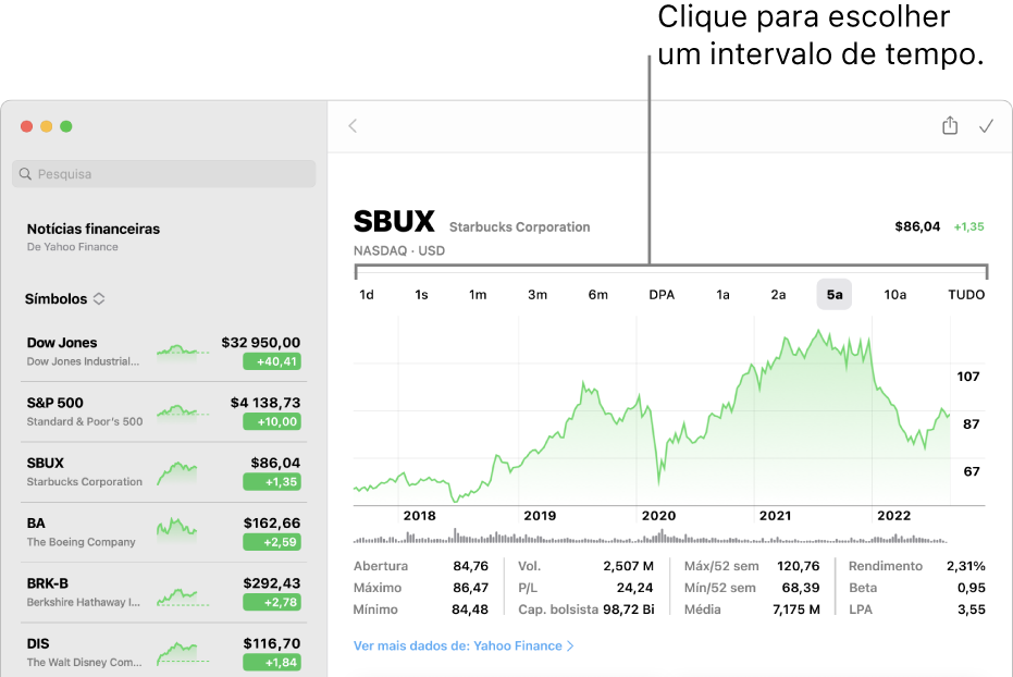 Um gráfico a mostrar o seletor do intervalo de tempo.