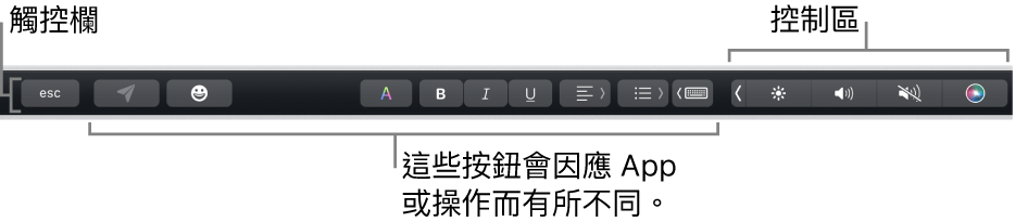 橫跨在鍵盤最上的觸控欄，其右側顯示收合起來的控制區，和依照 App 或工作而作所不同的按鈕。