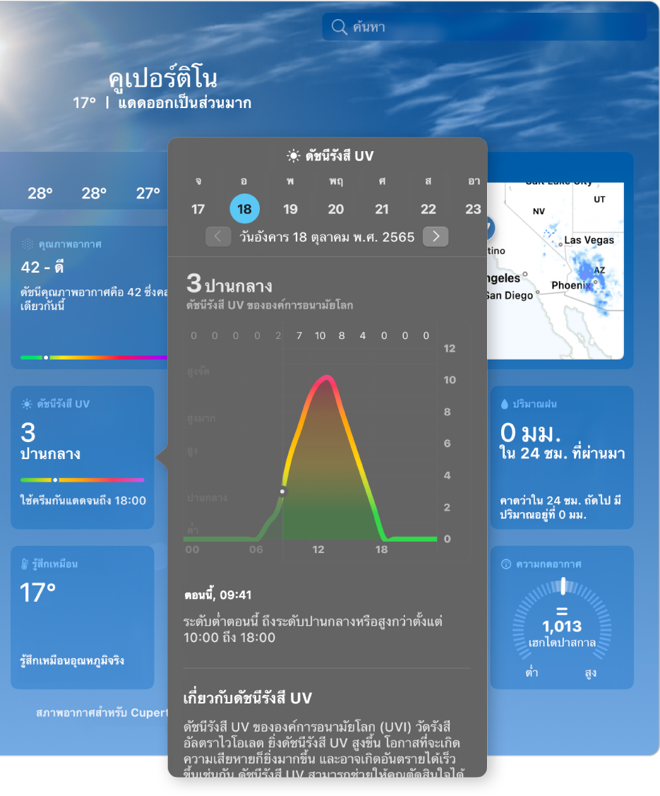 หน้าต่างดัชนี UV ที่แสดงกราฟของดัชนีรังสี UV ขององค์การอนามัยโลกตลอดทั้งวัน พร้อมคำอธิบายข้อมูล