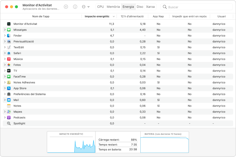 El tauler Energia del Monitor d’Activitat. Al tauler hi ha una llista d’apps, i les columnes mostren informació sobre l’energia que utilitza cada app. A la part inferior de la finestra hi ha un gràfic que mostra l’impacte energètic total.