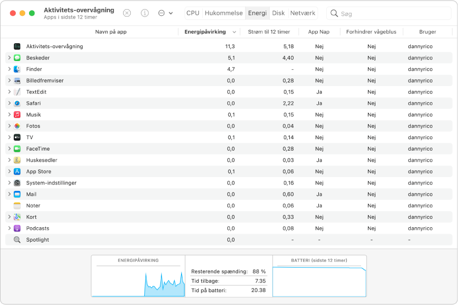 Vinduet Energi i Aktivitetsovervågning. I vinduet vises en liste over apps. Listen indeholder kolonner, der viser hver enkelt apps energiforbrug. En graf nederst i vinduet viser den samlede energipåvirkning.
